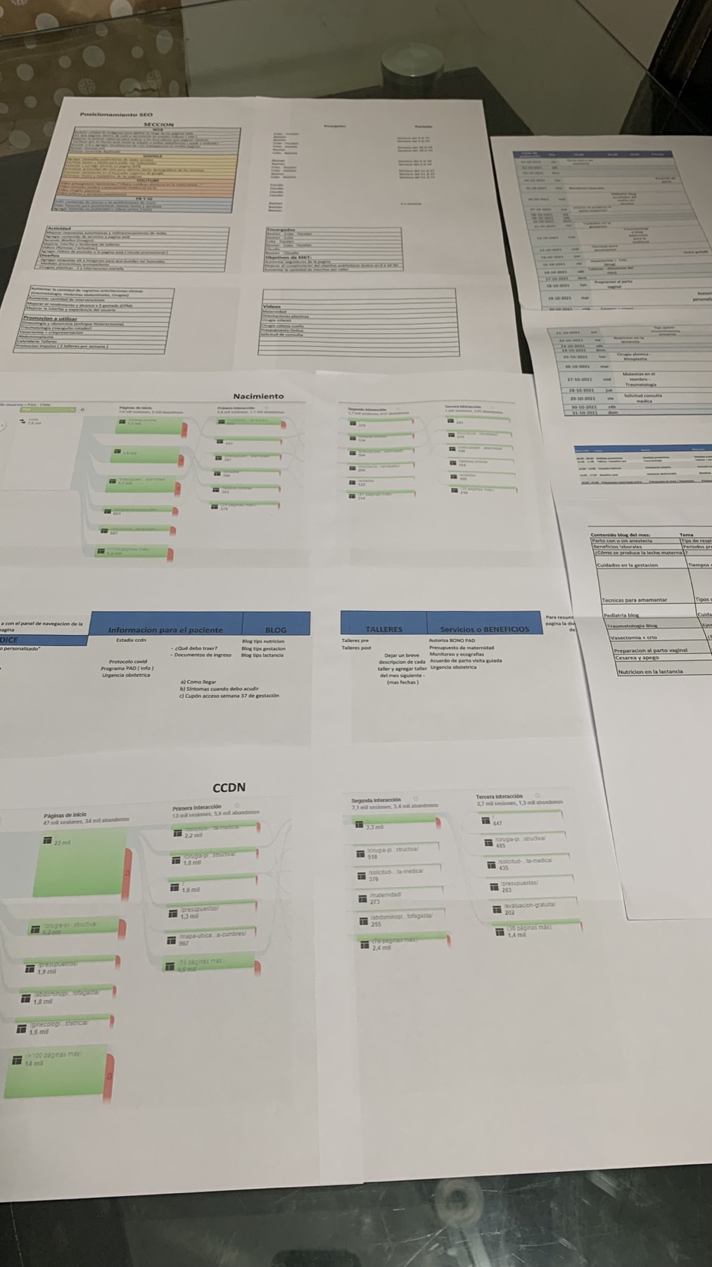Trabajos Varios CCDN 12